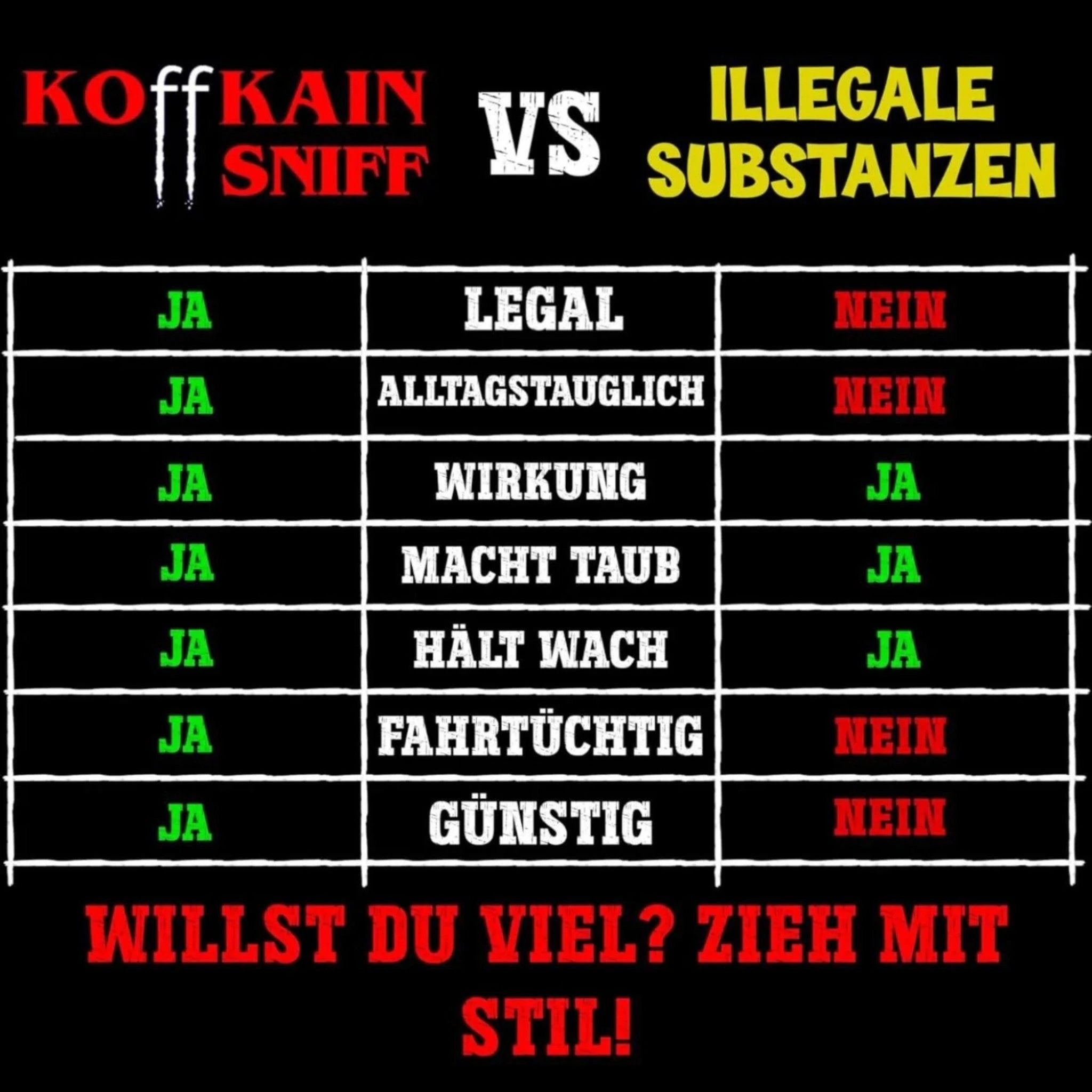 KOffKAIN Energy Sniff – 1g (Einzelpackung) - Die Energie von 8 Energydrinks – in nur einem Atemzug -  from DieBallerei