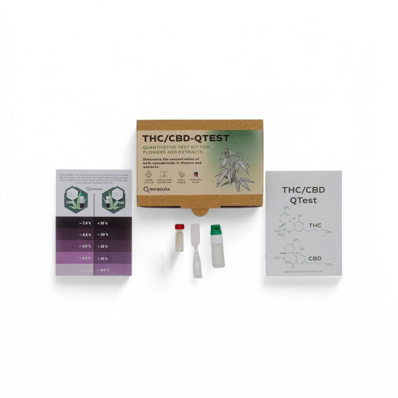 Miraculix Mobiler Schnelltest zur Bestimmung von THC- & CBD-Gehalten -  from DieBallerei
