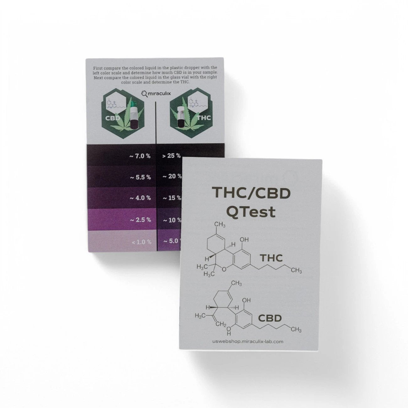 Miraculix Mobiler Schnelltest zur Bestimmung von THC- & CBD-Gehalten -  from DieBallerei