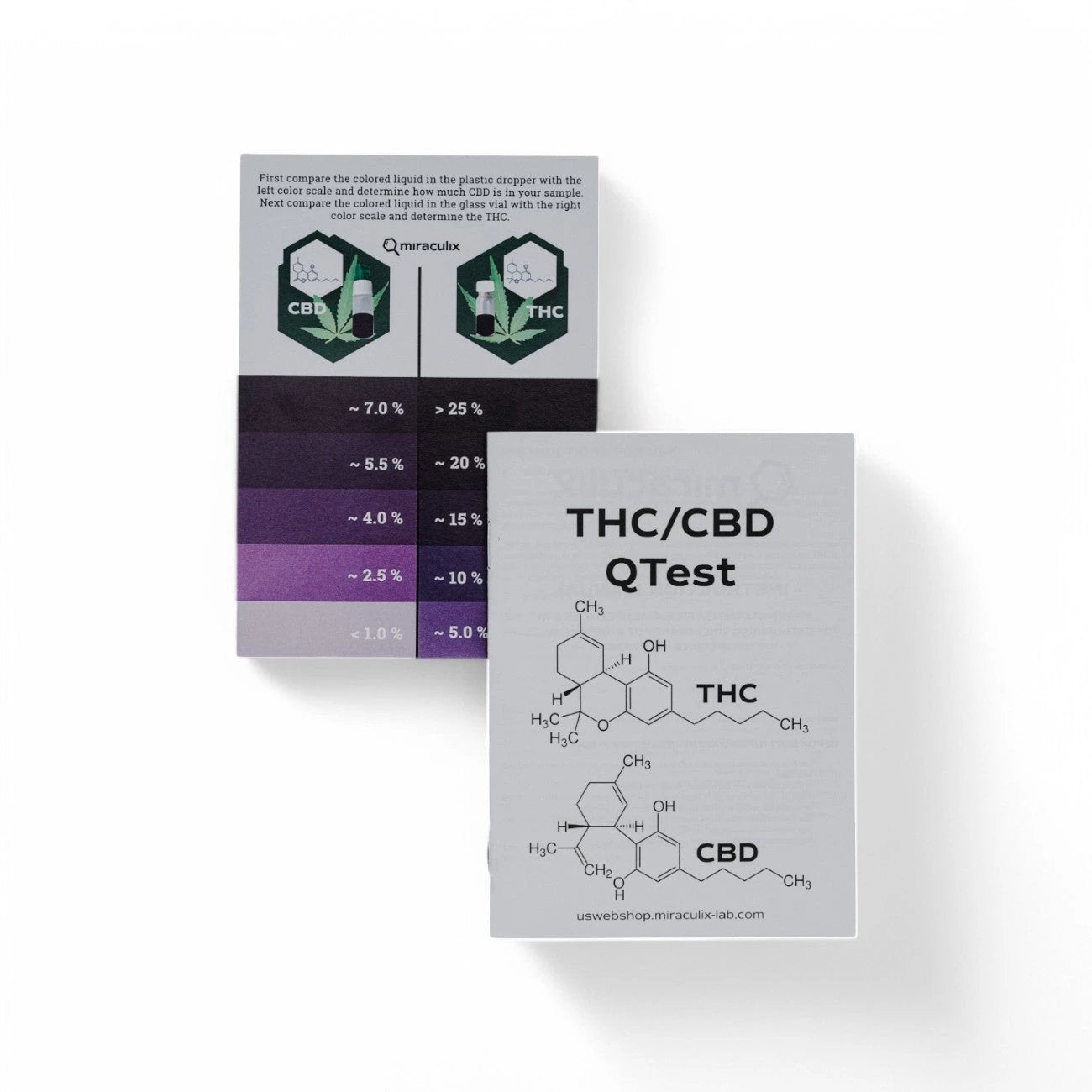 Miraculix Mobiler Schnelltest zur Bestimmung von THC- & CBD-Gehalten -  from DieBallerei