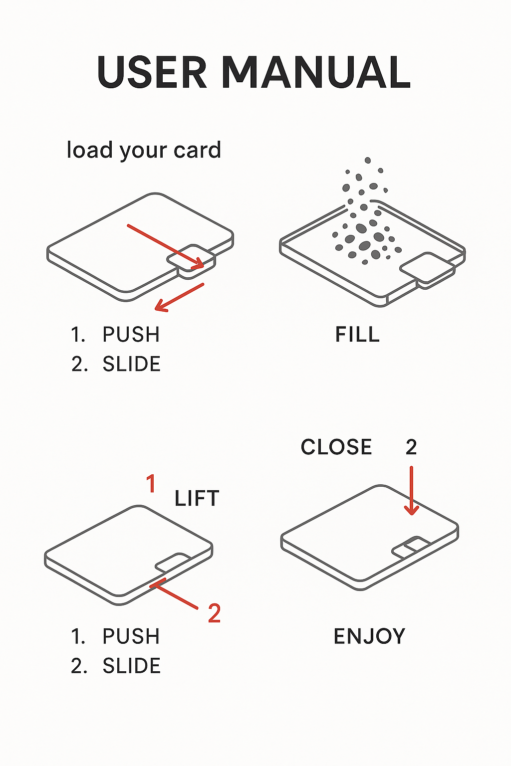 SWTCARD Version 3.0 - Premium 2025 – La solution discrète et précise pour ta poudre !
