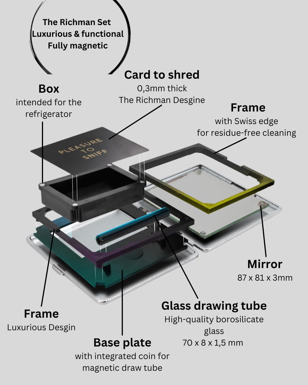 The Richman Deluxe 2.0 Etui – Das wohl eleganteste Schnupfset der Welt
