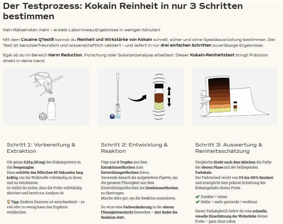COCAINE QTEST Kokain Potency Test Kit – Schnelle & präzise Analyse von Miraculix